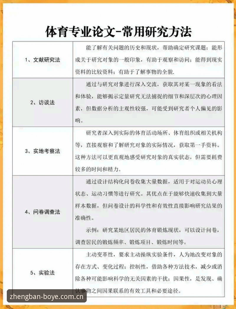 深度揭秘博业体育帮助的真实价值：从入口安全到使用体验的全面解析